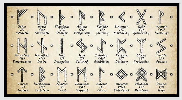 Viking Rune Cards