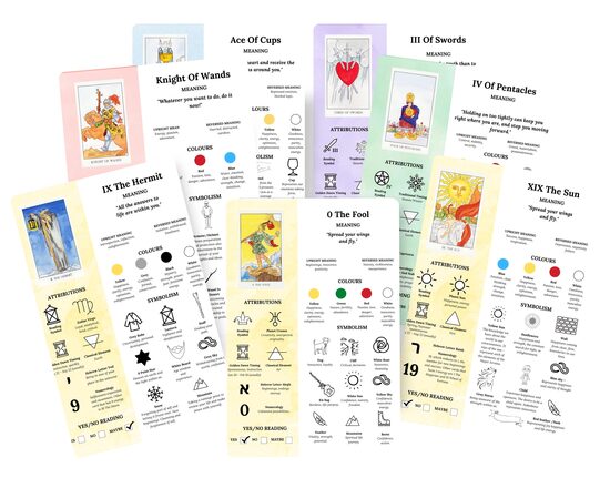 Tarot Symbolism Guidance – 78 A5 / Half-Letter page for all tarot cards